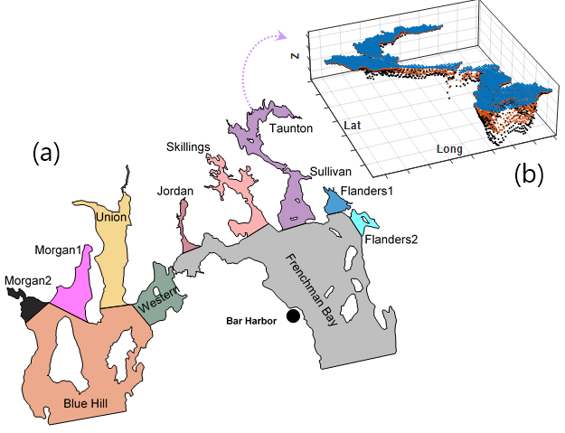 Map showing model subdomains and initial positions of tracking particles in one subdomain