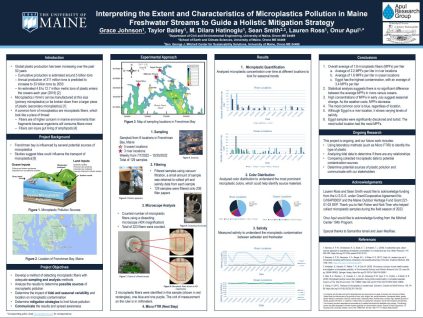 Grace Johnson awarded for poster on microplastics research in Maine ...