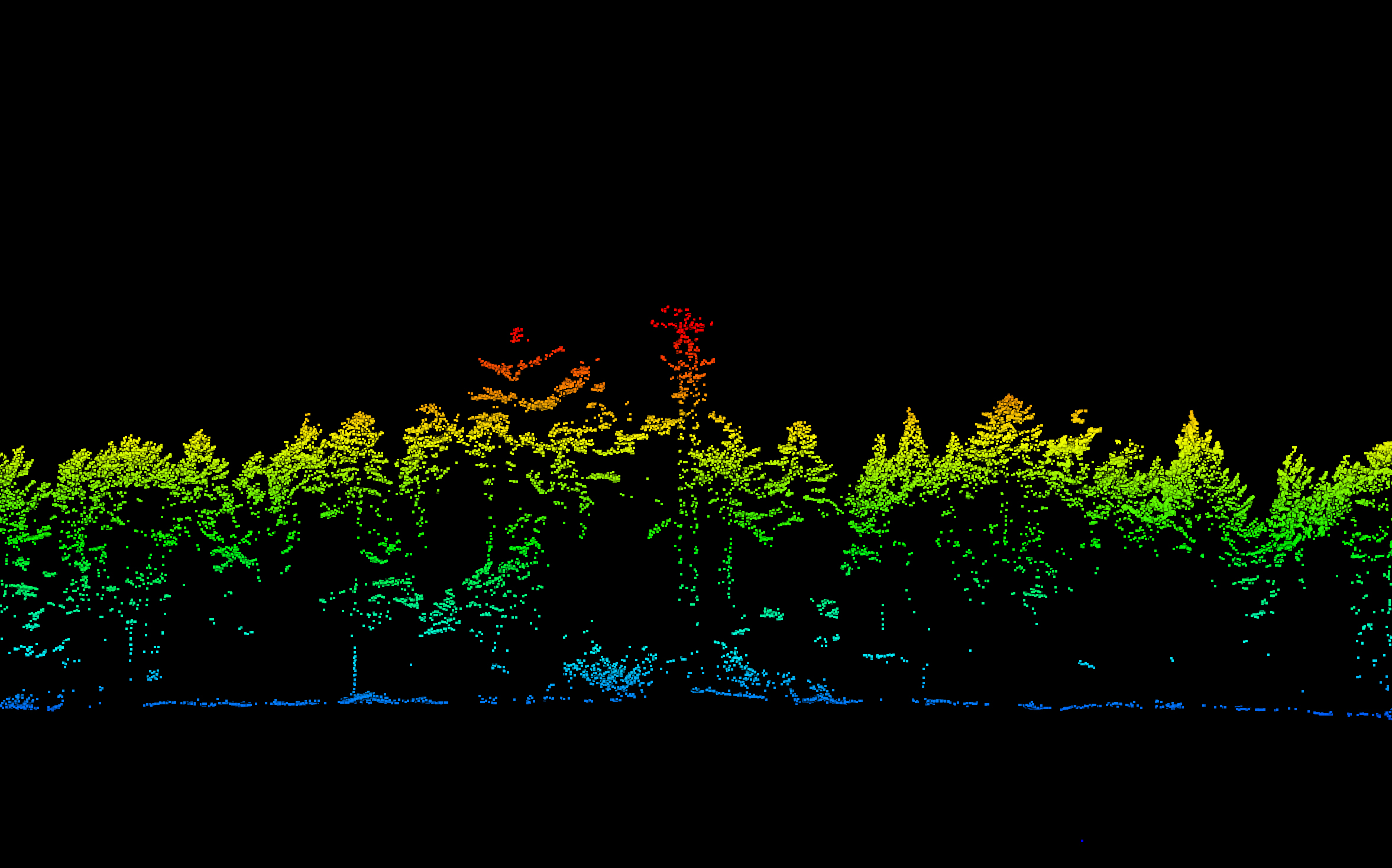 Ground-based point cloud of eddy covariance flux tower at Howland Forest. Collected from WGL's new lidar and RGB mapping camera system. August 2025