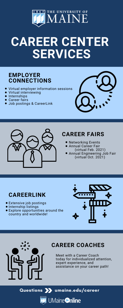 Career Center Services