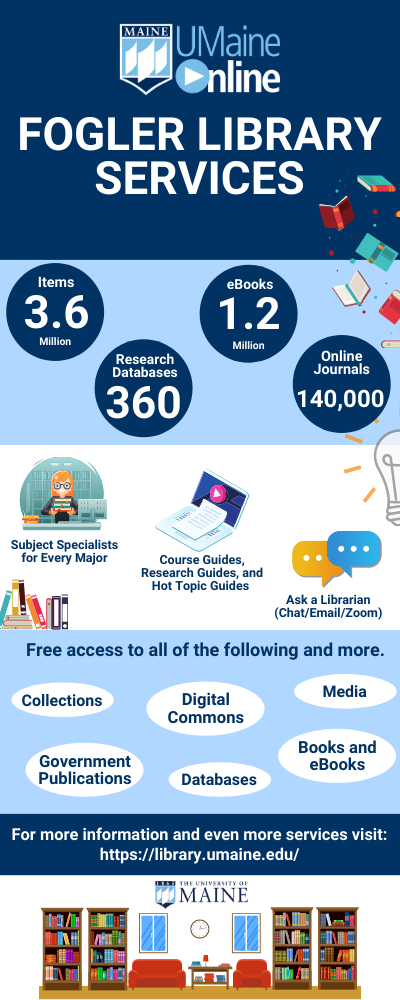 Fogler library services (1)