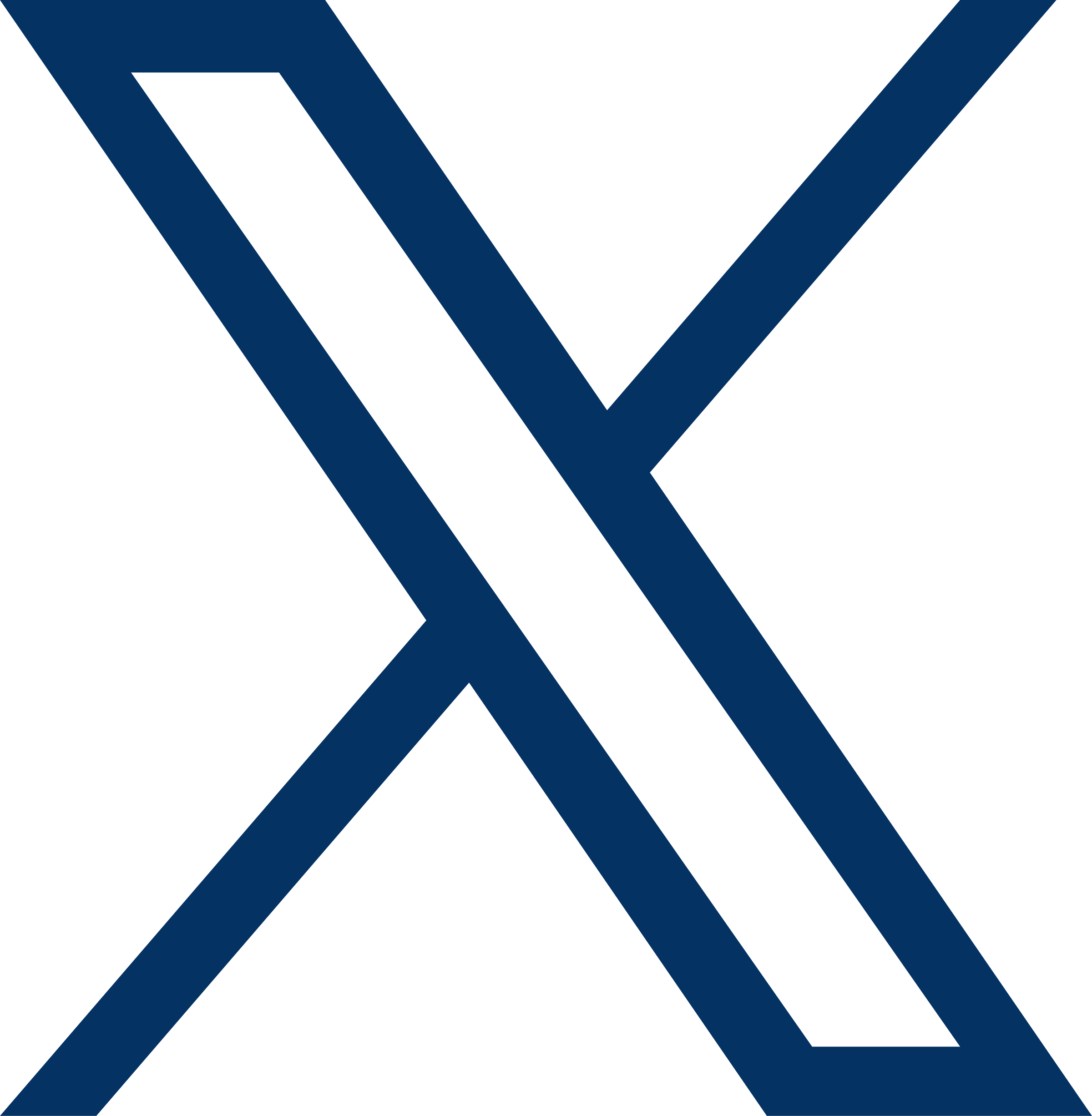 The logo for X